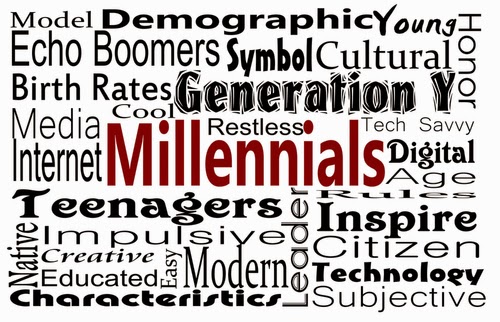Millennials head and words