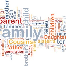 Background concept wordcloud illustration of family
